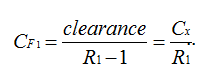 Clearance