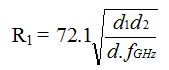 Fresnel3